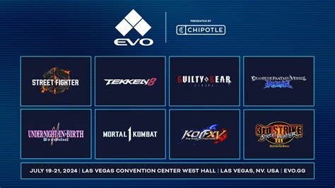 evo 2011 results|Evo 2011 .